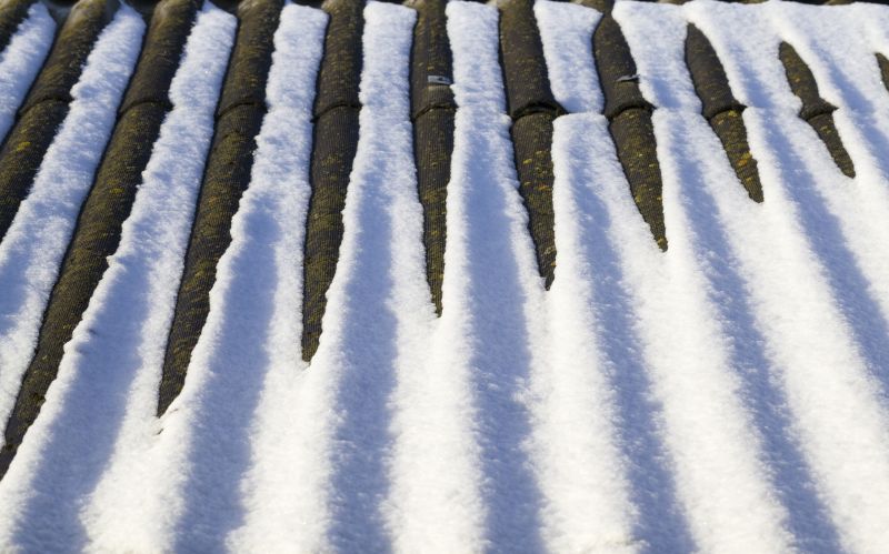 Ice Dam Removal Equipment